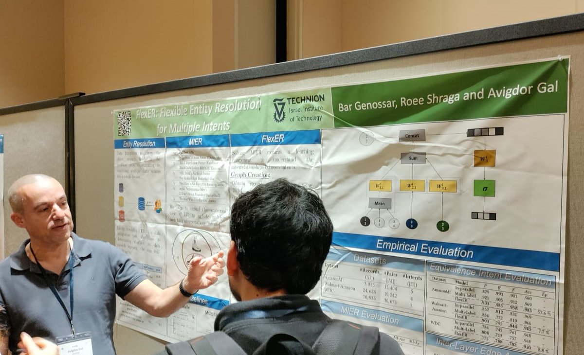 avigalgal's tweet image. Join us today for the FlexER presentation at #sigmod2023, research session 22