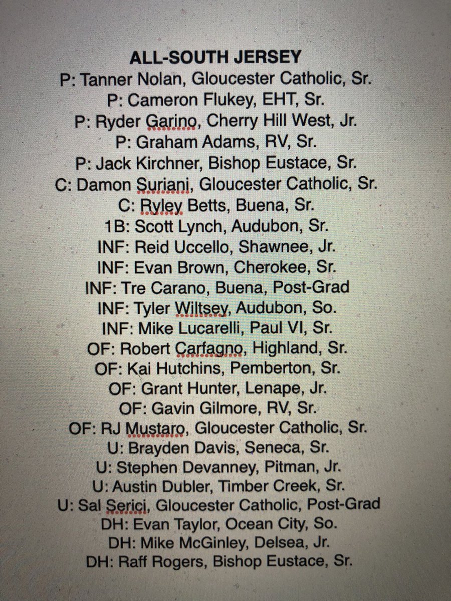 Our statewide postseason awards come out Monday, but here’s my All-South Jersey baseball team for 2023. Any all-star team needs depth, so we’re going with 25 players. Make sure to check back for All-State, All-Group and more next week ⚾️🏆⚾️