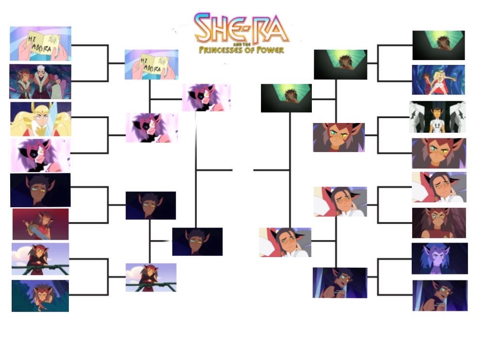 “HEY ADORA” POLL: ROUND THREE! (the semi final👀)
-
-
as usual, rts are appreciated! 
-
-
POLL IN REPLIES