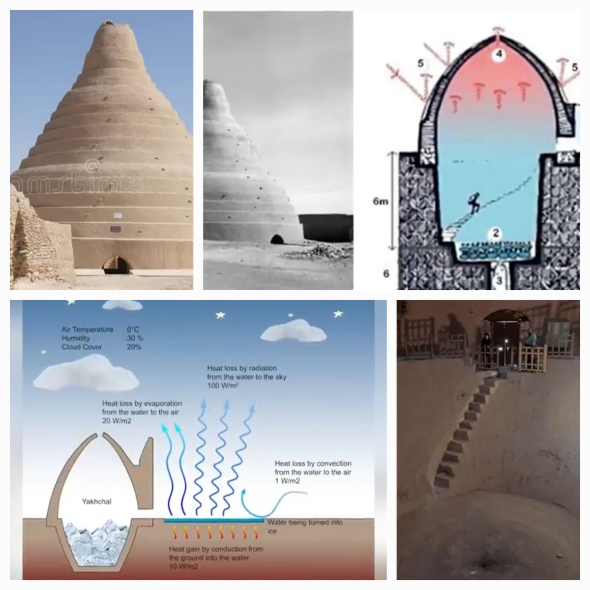 The Iranian YAKHCHĀL 
(ice pit in Persian) is an ancient structure and system used to produce, harvest and store ice in winter for REFRIGERATION the rest of the year. 
Vented at the base to pull in cool air, the insulated DOME structure allowed warm air to escape at the top...