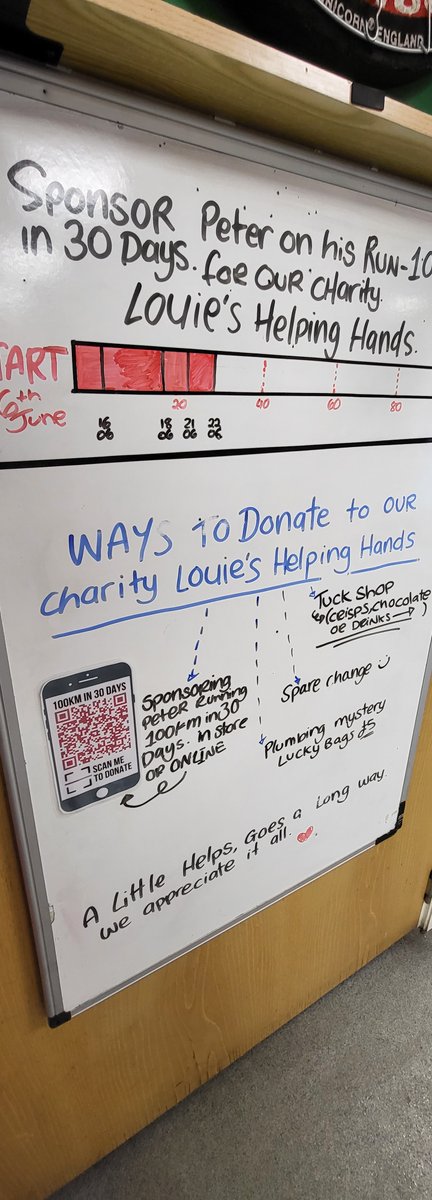 Today's update, a quarter of the way there within a week already. #charityrun #louieshelpinghands #100kmin30days
justgiving.com/page/louies-he…