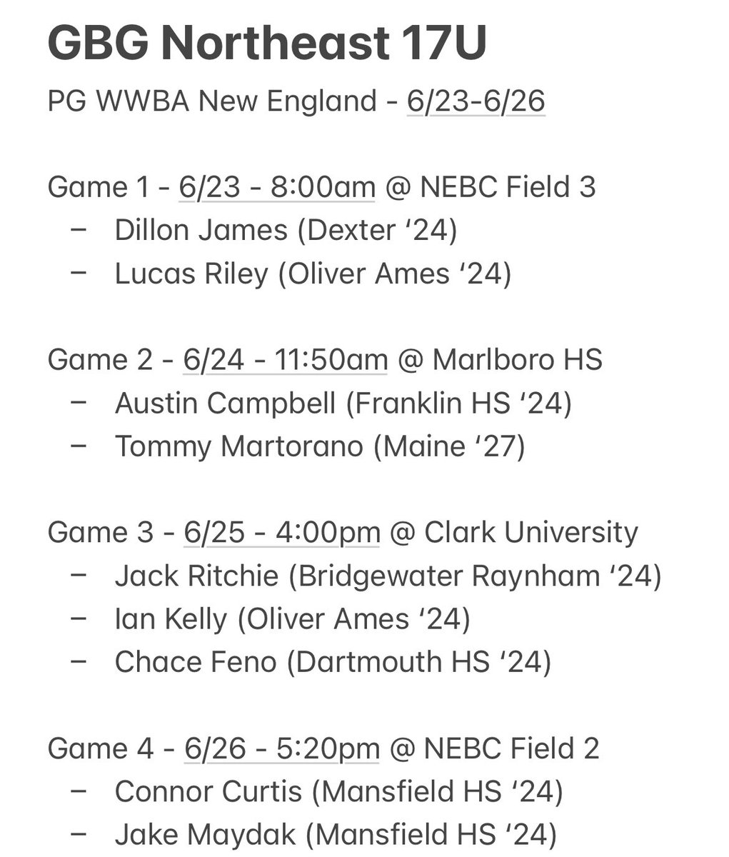 GBG_Hawks's tweet photo. Projected pitching rotation for GBG Northeast 17U in the @PG_NewEngland WWBA’s. 

@CoachWelchRBI @FHSCoachZBrown #gbg #GBGNortheast https://t.co/RZFebUijIc