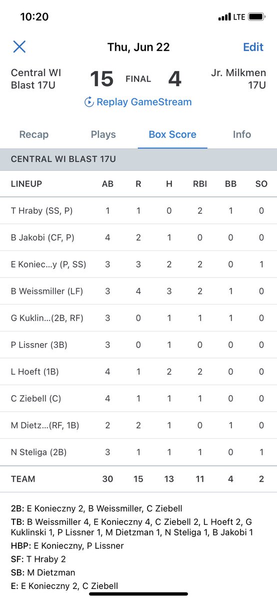 Central WI Blast Baseball 17u (2024) tweet media