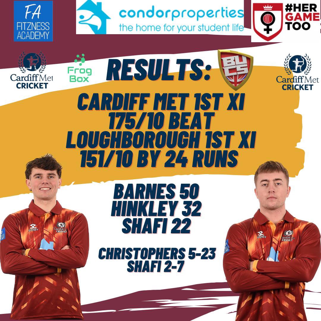 Cardiff Met Cricket (CMetCricket) / Twitter