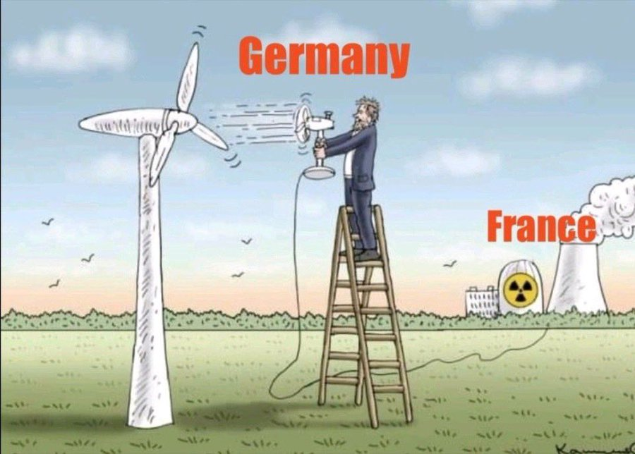@danielmack Deutschland wird Strom aus Frankreich importieren u die Wind- u Solaranlagen werden die Landschaft verschandeln!
Das Ausland amüsiert sich bereits über Deutschland mit solchen Bildern: