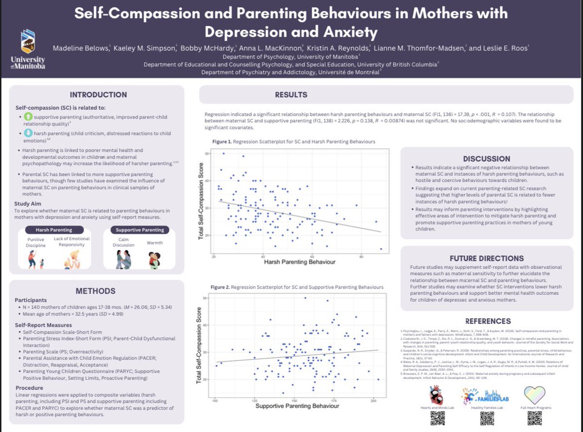 Hearts & Minds Lab tweet media