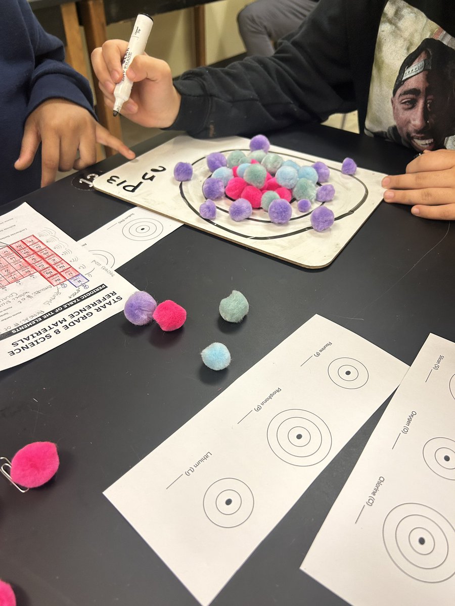 Coach23Harvey's tweet photo. #BuildingBohrModels with Pom Poms! Can you guess the element if there are 13 protons? #CountingAtoms #BuildingAtoms #ChemicalEquations Summer School Day 4 #OnceAScienceNerdAlwaysAScienceNerd https://t.co/GpaMhaxdI8