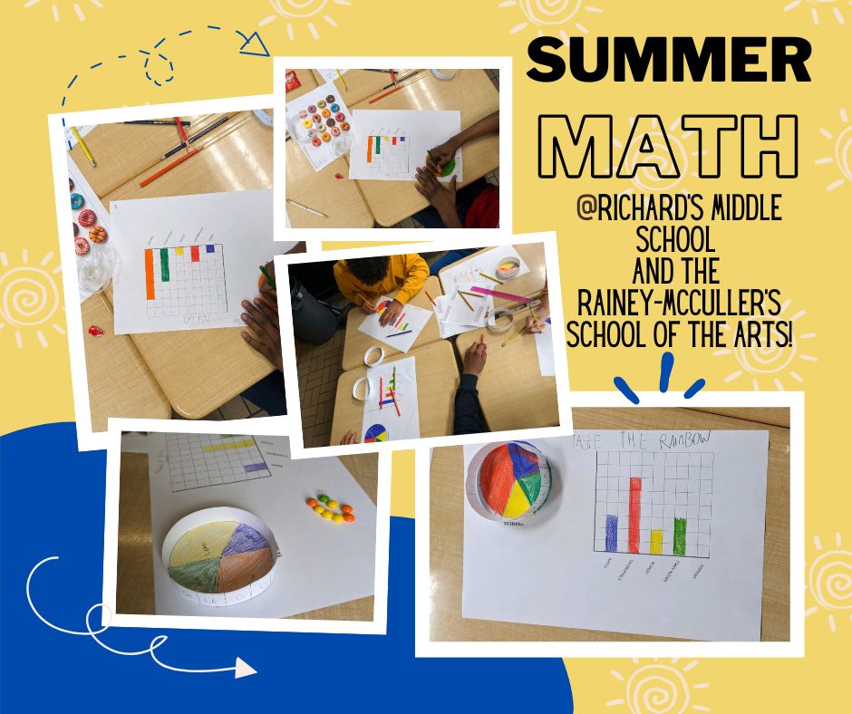 CollabMath's tweet photo. Just because it's officially summer, that doesn't "mean" we aren't having some math fun with patterns this morning (sorry, I couldn't resist)! Thank you to our partners at Richards Middle School and the Rainey-McCuller's School of the Arts. https://t.co/qUDpCUKIbH