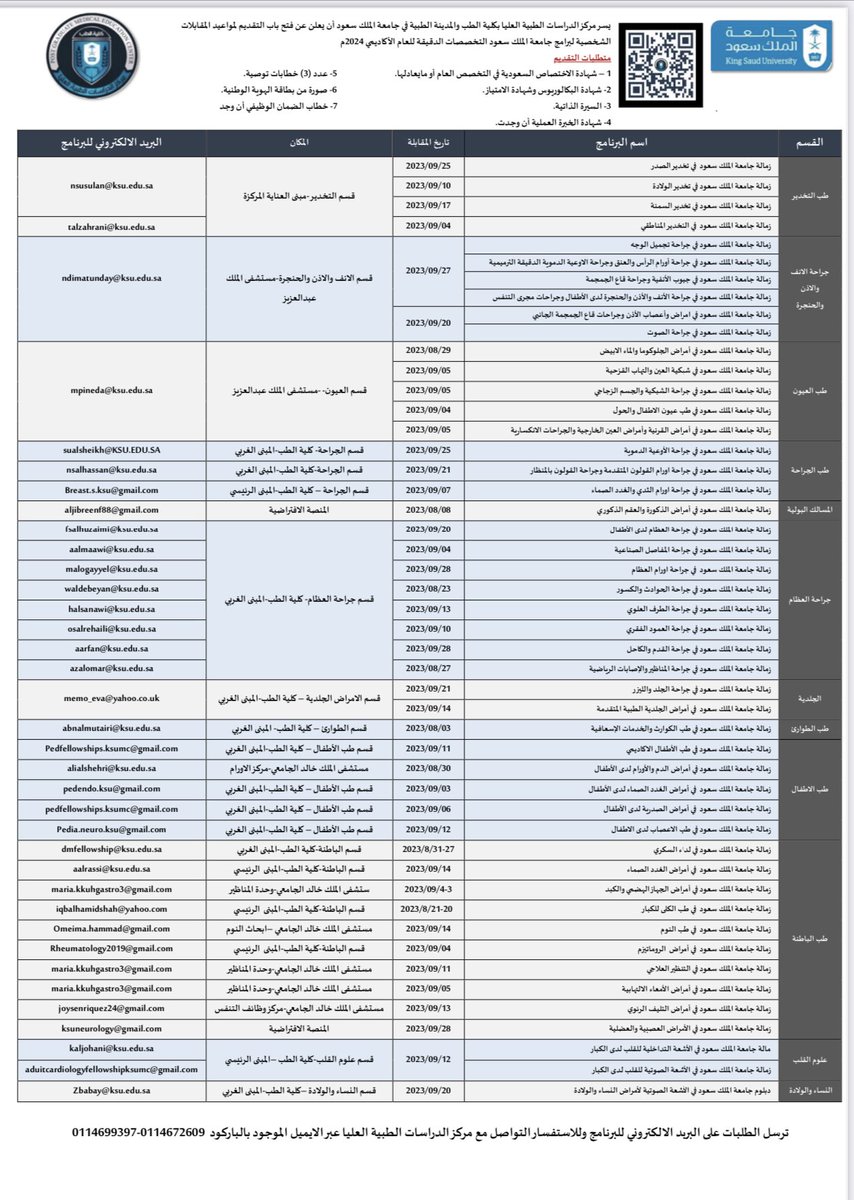 كلية الطب tweet media