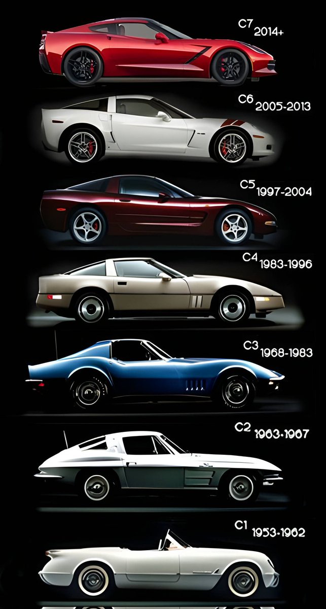 Mopar_Logic's tweet photo. Pick one

#Chevy #chevrolet #corvette #Automotive #v8 #Cars https://t.co/UVFuLzVacr