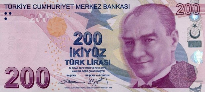 200 TL, 1 Ocak 2009 da ilk basılmış
O zaman 1 dolar =1.60 TL imiş.
200 TL ile 130 dolar alınıyormuş.
Şimdi ise 200 TL ile 8 dolar alınıyor..

Türk lirası %1600 değer kaybetmiş. Yani paramız 16 kat değer kaybetmiş..
Esas problem 16 kat fakirleşmeyi toplum daha hissetmedi