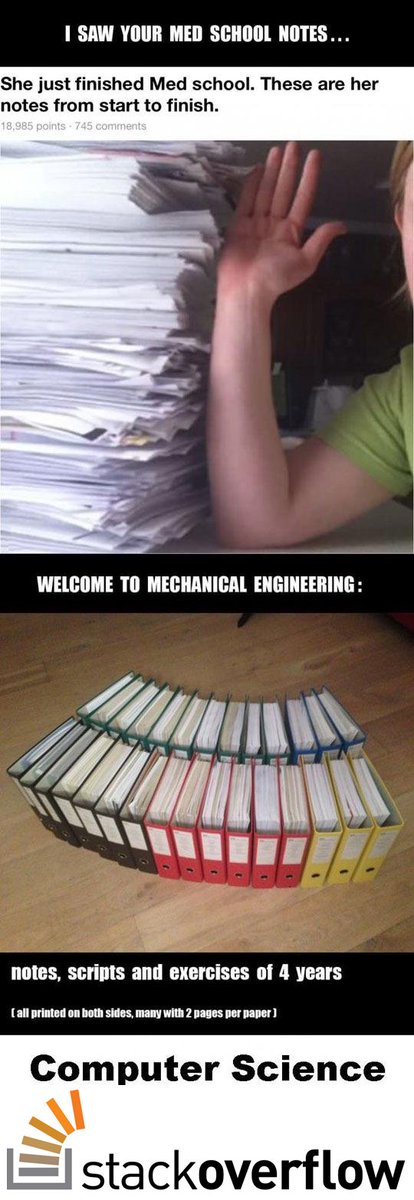 The true college notes war