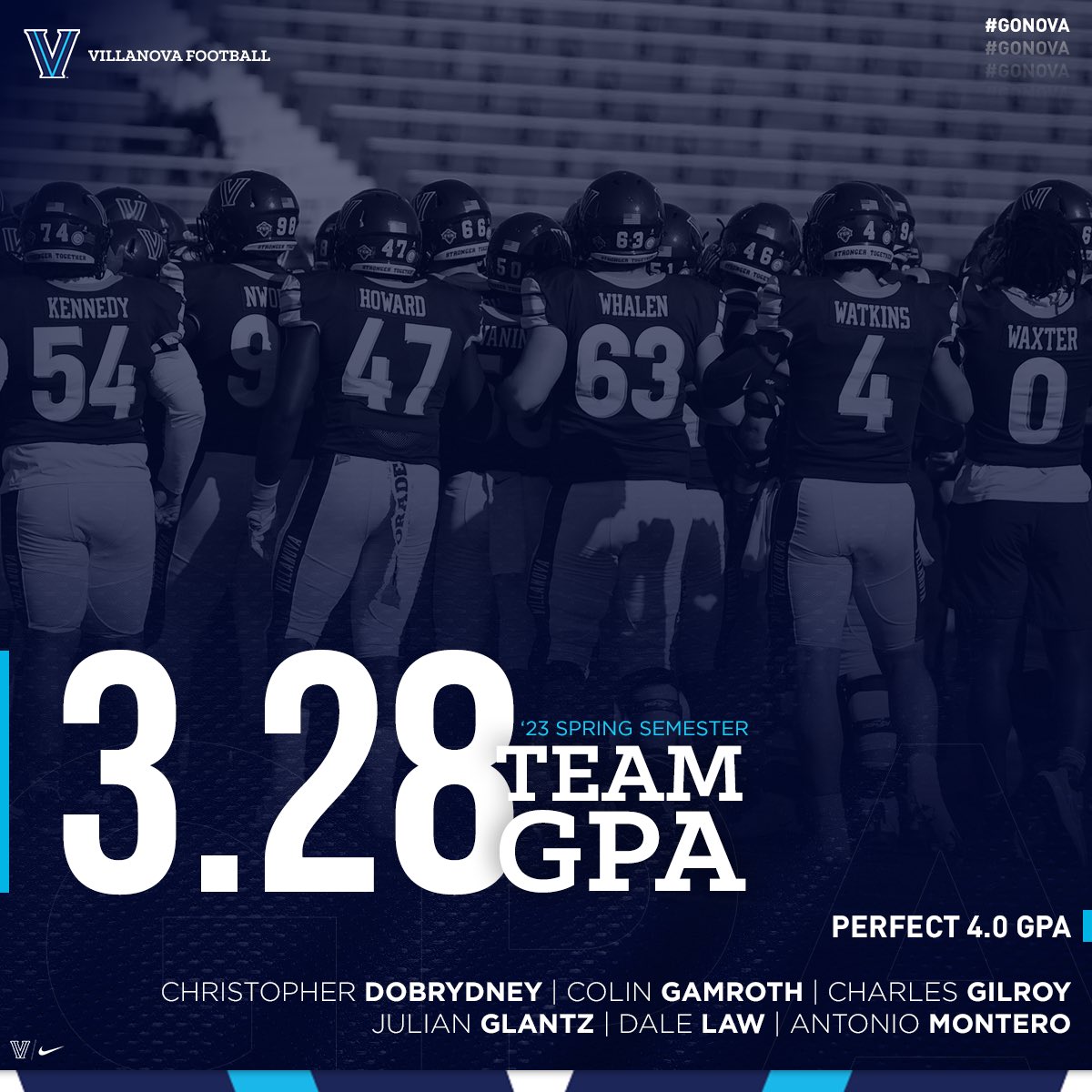 Villanova Football on Twitter "𝗚𝗲𝘁𝘁𝗶𝗻𝗴 𝗶𝘁 𝗱𝗼𝗻𝗲 𝗶𝗻 𝘁𝗵𝗲 𝗰𝗹𝗮𝘀𝘀𝗿𝗼𝗼𝗺! 📚🏈 