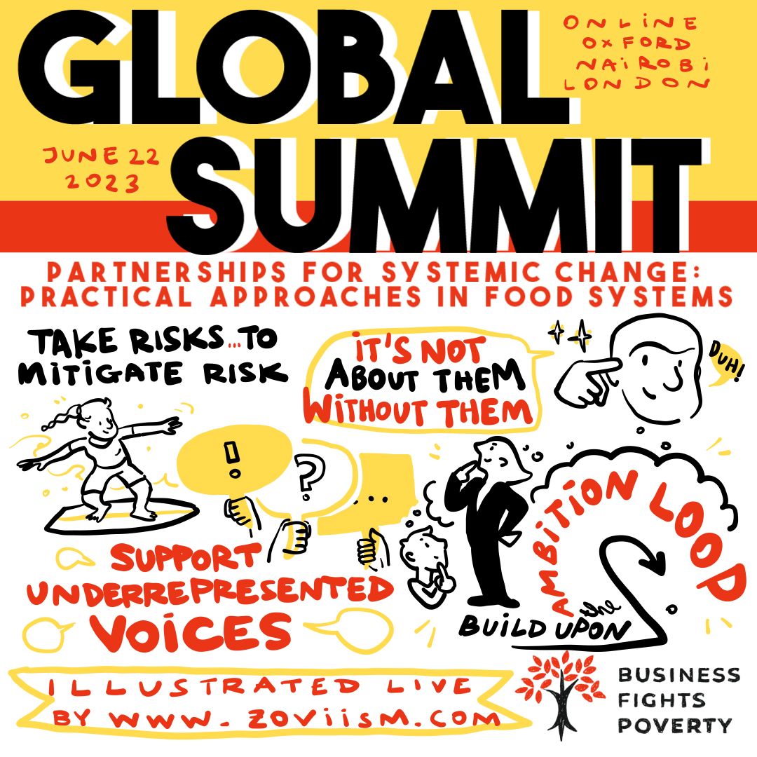 Check out priority actions discussed at our Global Summit Workshop on systemic change in food systems with experts from <a href="/GAINalliance/">GAIN</a>, <a href="/foodbanking/">The Global FoodBanking Network</a>, <a href="/FundNutrition/">The Power of Nutrition</a> &amp; <a href="/CerealMillers/">Cereal Millers Association</a>.

For more on the session, click here: snipbfp.org/GlobalSummits

#BFP_Live #BFP_Global