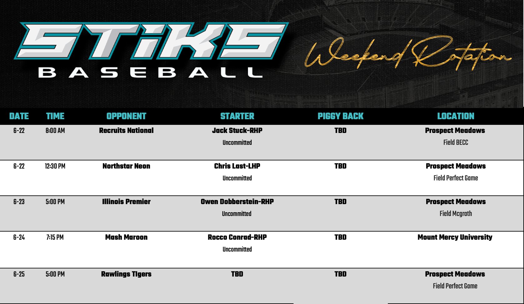 GRB STiKS Baseball on Twitter "GRB STiKS Hybrid weekend rotation for