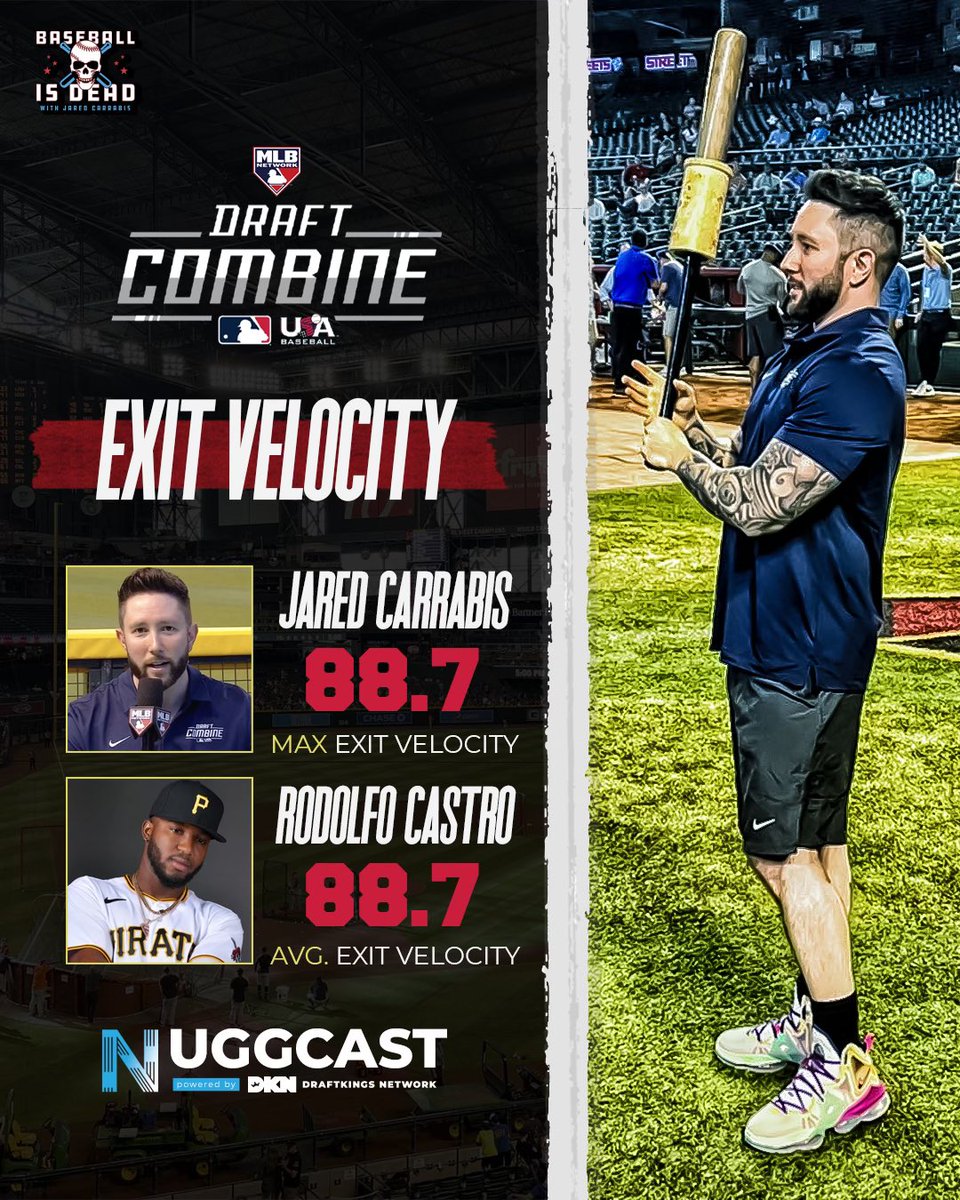 Baseball Is Dead on Twitter ".Jared_Carrabis’s advanced analytics