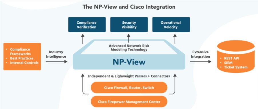 Network Perception is thrilled to announce our new Technical Partnership with <a href="/Cisco/">Cisco</a>!

The integration between Cisco devices and NP-View provides users with an easy review of firewall access rules and object groups.

shorturl.at/brwP6

#bettertogether #cisco #otsecurity