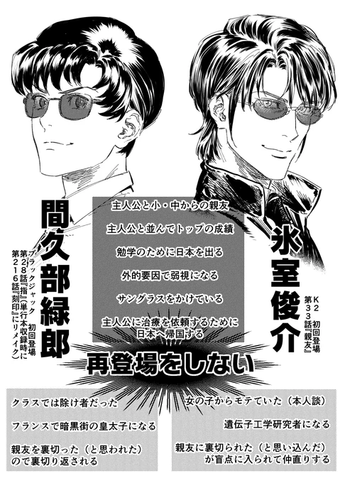 氷室俊介がBJの間久部緑郎オマージュなのはわかるんだけど(同一キャラとしては)その後一切再登場をしないところまでリスペクトしないでも良くない???????ということを表す図