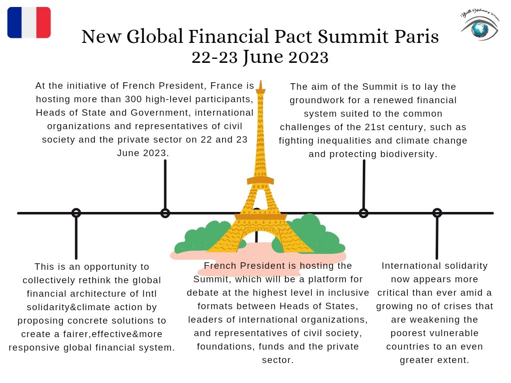 The aim of the Summit is to lay the groundwork for a renewed financial system suited to the common challenges of the 21st century, such as fighting inequalities, climate change and protecting biodiversity. 
#GlobalFinancingPact #ParisSummit