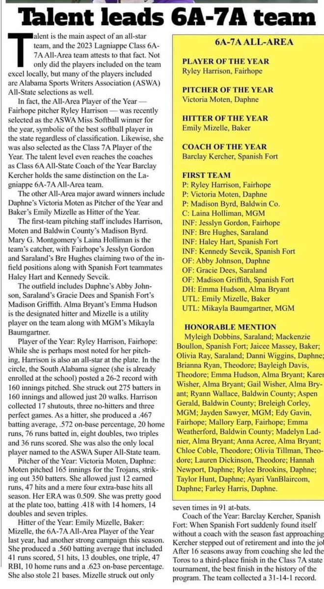 Jesslyn Gordon (@jesslyngordon) on Twitter photo Letโs goo!! Thank you & so proud to be named to All-Area with the best teammates & ballers around!! Congratulations to you all ๐๐๐ค๐ค๐๐ค <a href="/AL_FuryPlatinum/">AL Fury Platinum 2024</a> <a href="/FHSPirateSB22/">Fairhope High School Softball</a> <a href="/ShcSoftball/">Spring Hill College Softball</a> <a href="/CoachHanna_/">Hanna Lythberg</a> <a href="/KyleParmley/">Kyle Parmley ๐ฅ</a> <a href="/ExtraInningSB/">EXTRA INNING SOFTBALL</a> Letโs goo!! Thank you & so proud to be named to All-Area with the best teammates & ballers around!! Congratulations to you all ๐๐๐ค๐ค๐๐ค <a href="/AL_FuryPlatinum/">AL Fury Platinum 2024</a> <a href="/FHSPirateSB22/">Fairhope High School Softball</a> <a href="/ShcSoftball/">Spring Hill College Softball</a> <a href="/CoachHanna_/">Hanna Lythberg</a> <a href="/KyleParmley/">Kyle Parmley ๐ฅ</a> <a href="/ExtraInningSB/">EXTRA INNING SOFTBALL</a>