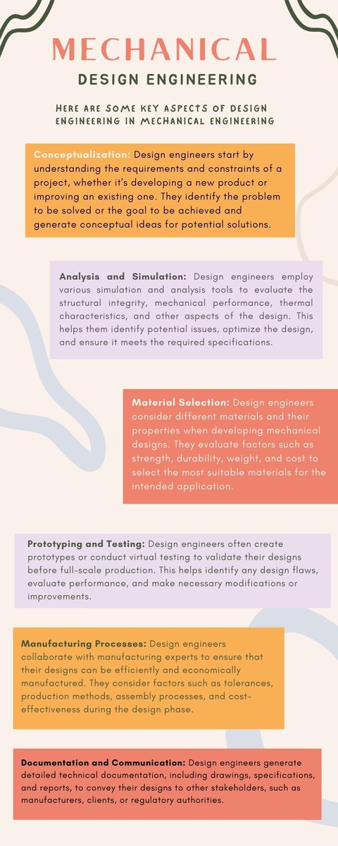 #mechanical #design #engineering