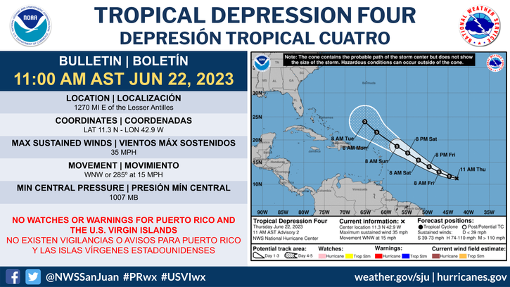 11AM | 'No existen vigilancias o avisos para Puerto Rico y las Islas Vírgenes Estadounidenses', según el @NWSSanJuan sobre Tormenta #Bret y la Depresión Tropical Cuatro. Fuente donde pueden monitorear las actualizaciones de los boletines oficiales: weather.gov/sju/.