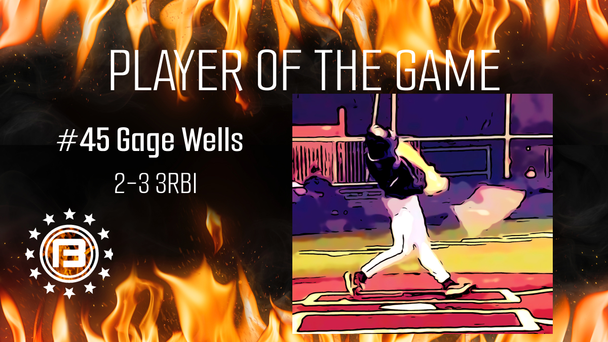 🔥Final🔥

316 Elite Torres 18U-6
Murders Row 18U-9

PoG: Gage Wells | 2023

Mustang | OK

#PoG #uncommitted