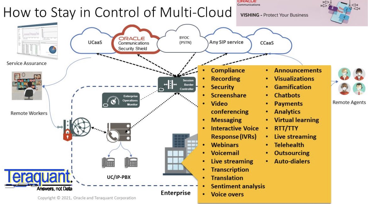 Are you going to cloud for Voice, UC and/or Contact Center Services? 
If you are, then this 'Complimentary Webinar' is just what you need? 

#cloud #contactcenter #ucaas #ccaas #teams #genesyscloud #nice