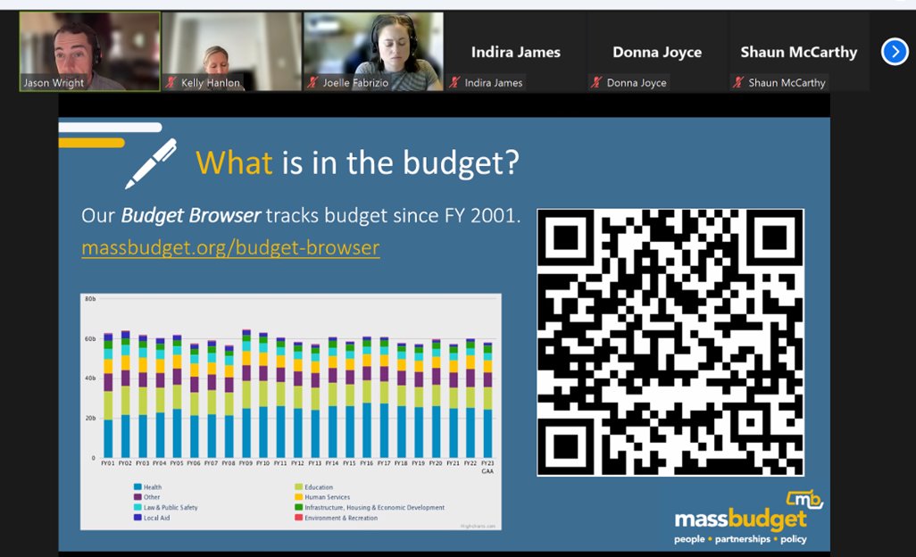 MAWorkforce's tweet photo. Thank you Jason Wright from @MassBudget for offering an excellent (and understandable) overview of the #MA state #budget process and how the decisions we make as a Commonwealth on spending and #taxpolicy show a lot about our values. #wkdev #GrowingEquity https://t.co/NroexZtXs9
