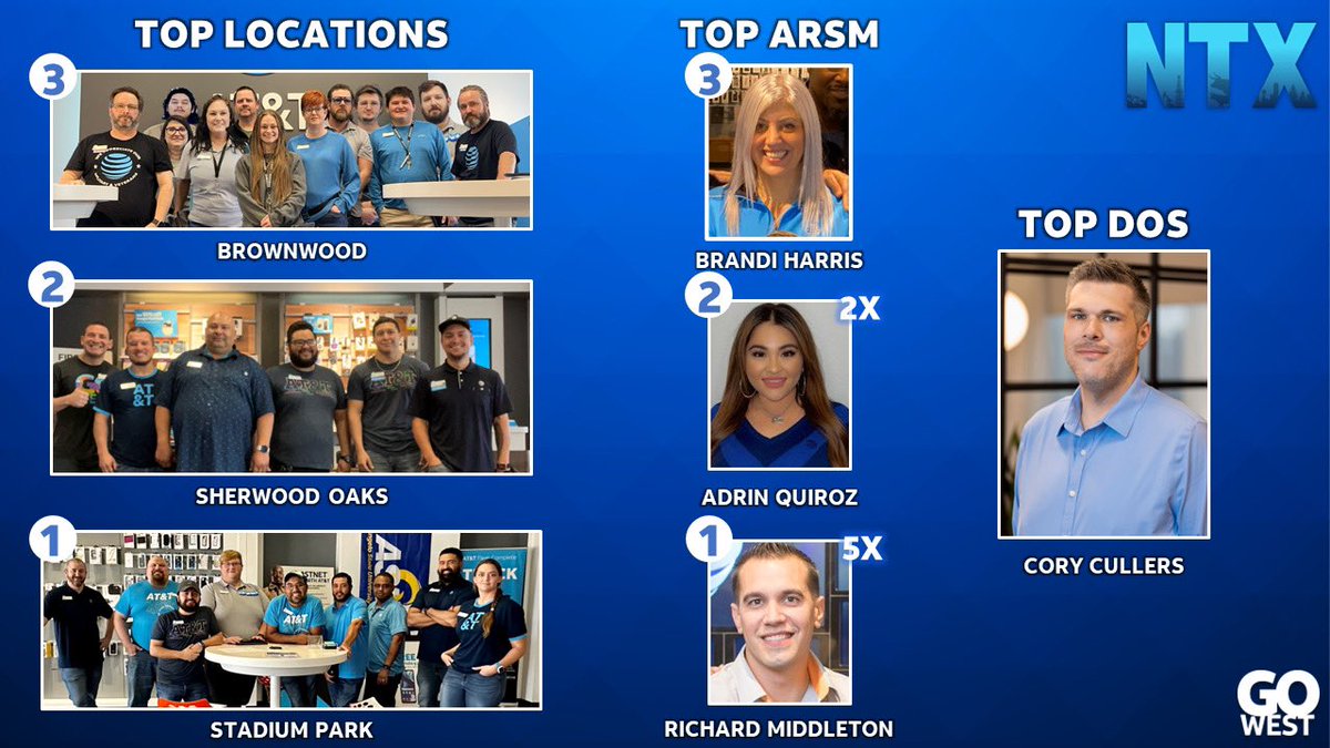 The NTX Market tweet media