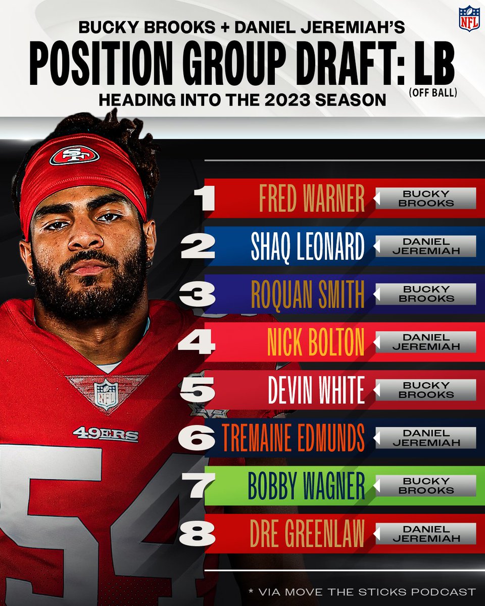 𝗦𝗮𝗺𝗲𝗿 𝗔𝗹𝗶™ 🏴‍☠️ on Twitter "Bucky and Jeremiah drunk?"