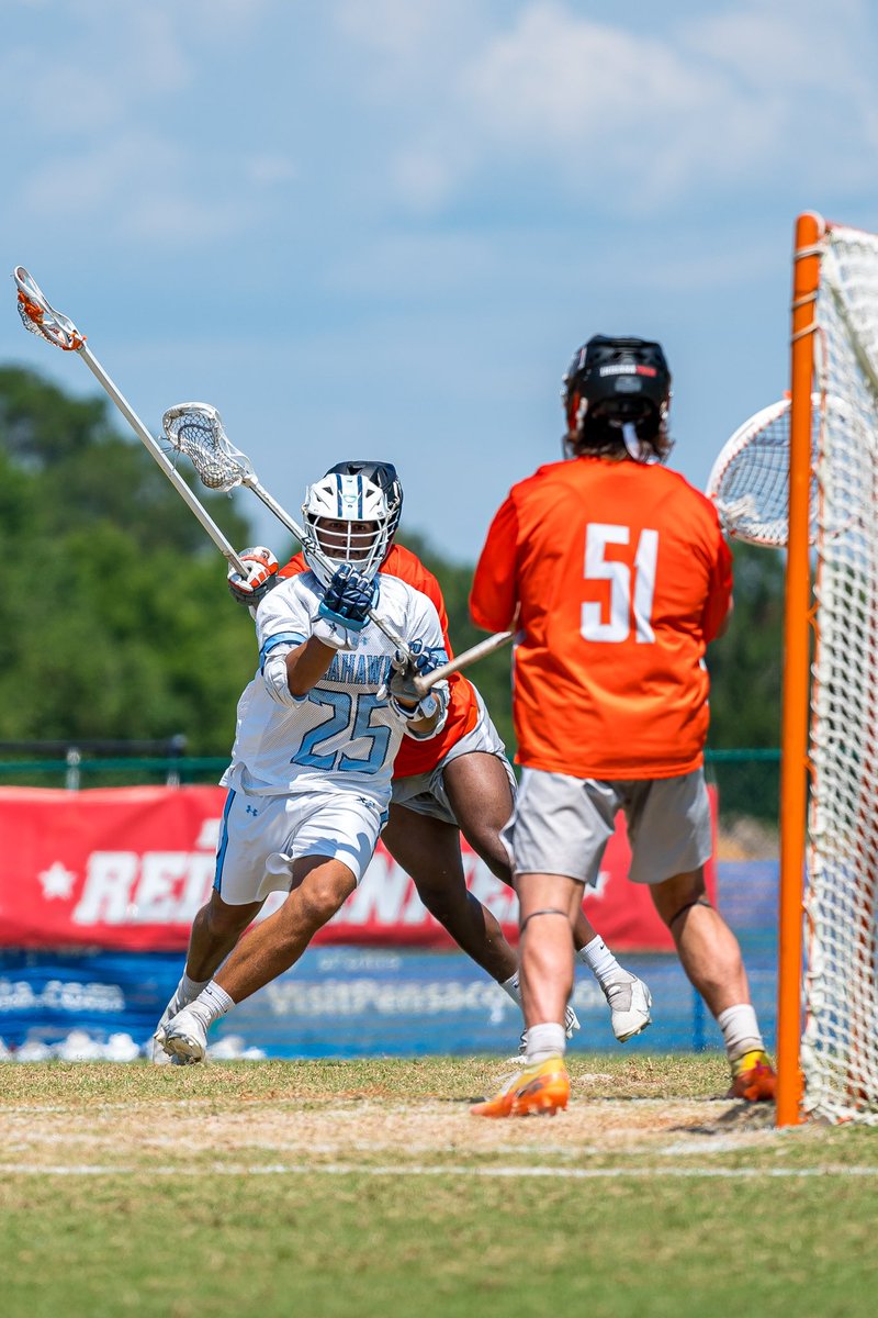 Keiser Men's Lacrosse tweet media