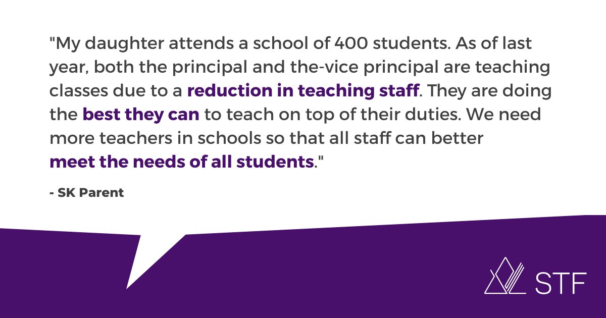 What are you seeing in your child's classroom?

Parents and teachers are working together for SK kids. The government needs to work with us by funding solutions to meet the needs of every student.

Add your name to support students and teachers at tellthemtuesday.com