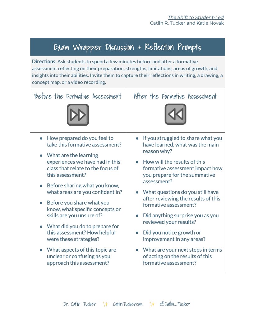 Dr. Catlin Tucker tweet media