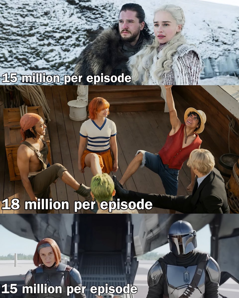 One Piece live-action: One Piece Live-Action budget: Netflix show