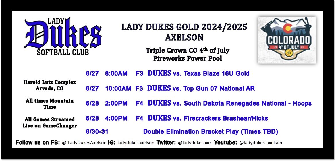 GA Impact Hupp-Axelson (@gaimpactaxe) on Twitter photo These girls are playing some terrific softball. Come watch them at the Triple Crown 4th of July Fireworks Power Pool next week. <a href="/TCSFastpitch/">TC Fastpitch</a> These girls are playing some terrific softball. Come watch them at the Triple Crown 4th of July Fireworks Power Pool next week. <a href="/TCSFastpitch/">TC Fastpitch</a>