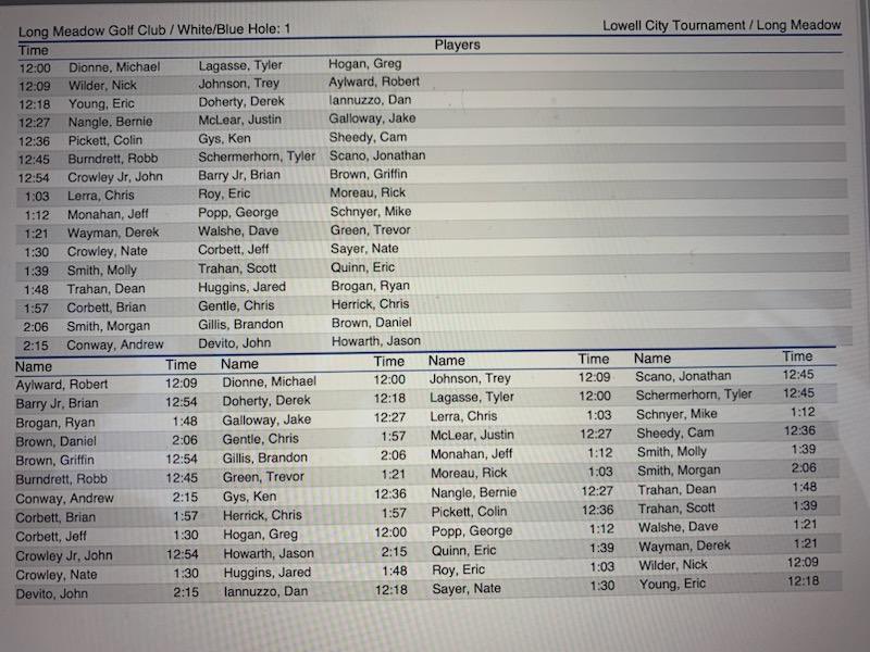 Lowell City Golf Tournament on Twitter "Friday's tee times. Hope to see everyone at Long Meadow