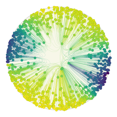 PhysRevX's tweet photo. By describing network topology using an underlying geometric space, spatial Turing patterns can be found in the geometric embeddings of real networks.
Read https://t.co/KedGVRd8uL
@j_vanderkolk @UB_ICS @complexitatcat @UniBarcelona
#PRXjustpublished #PRXcomplex #openaccess https://t.co/Kxn4OcEFEy