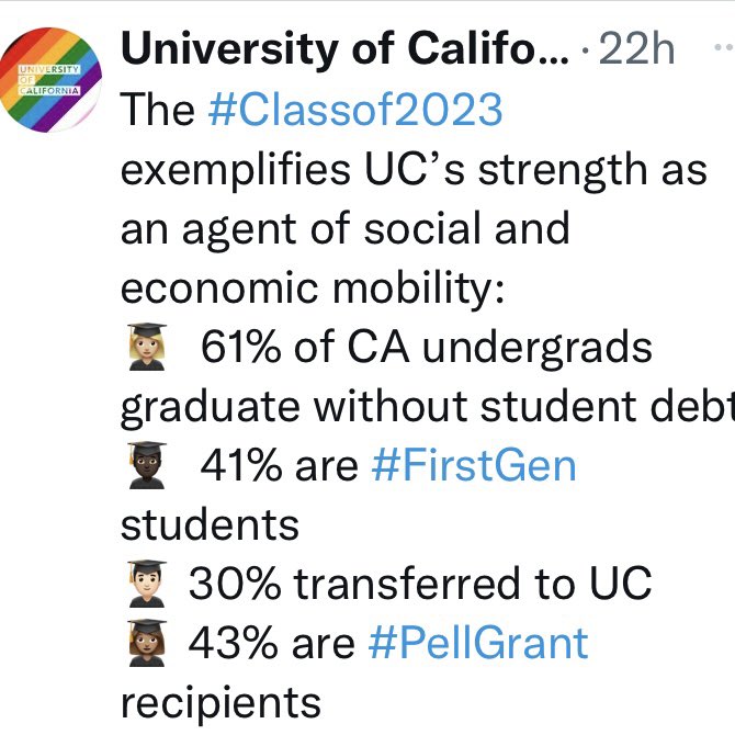 The Class of 2023 University of California stats are here!
#uofcalifornia
#universityofcalifornia
#college4careers
