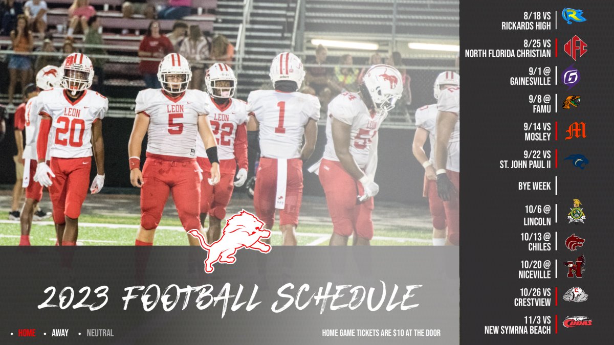 Trust the process! love the process! enjoy the gains!