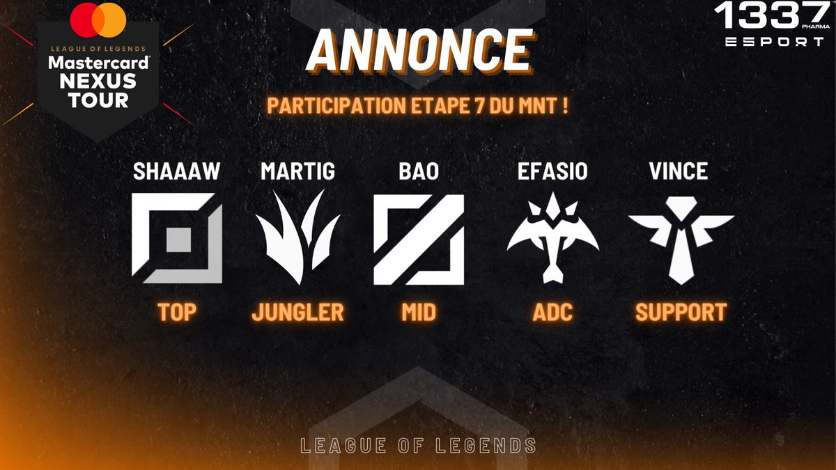 team1337pharma's tweet photo. 🎮Participation de notre équipe Lol à l'étape 7 du MNT !! 
Le roster a changé pour la toplane🔥bienvenue à Shaaw !

Venez les suivre sur le stream de @EEfasio ce week end a partir de 12h !
📽 https://t.co/z0Fg0AofFp 

#MNT #LeagueOfLegends #1337forELITE https://t.co/9juRE0VRl8