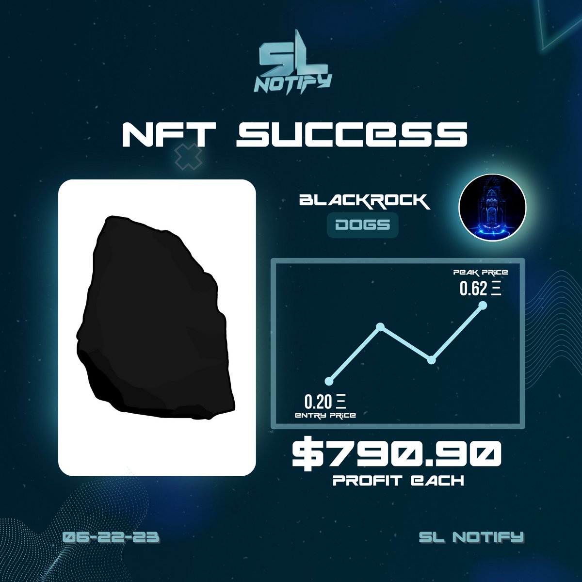 SouthernLabs's tweet photo. We are prepared to provide our holders with the first glimpse of upcoming trends especially in the NFT Market comeback! https://t.co/UssukHEZuC