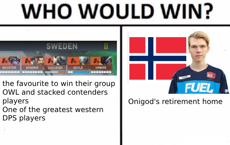 Overwatch World Cup
