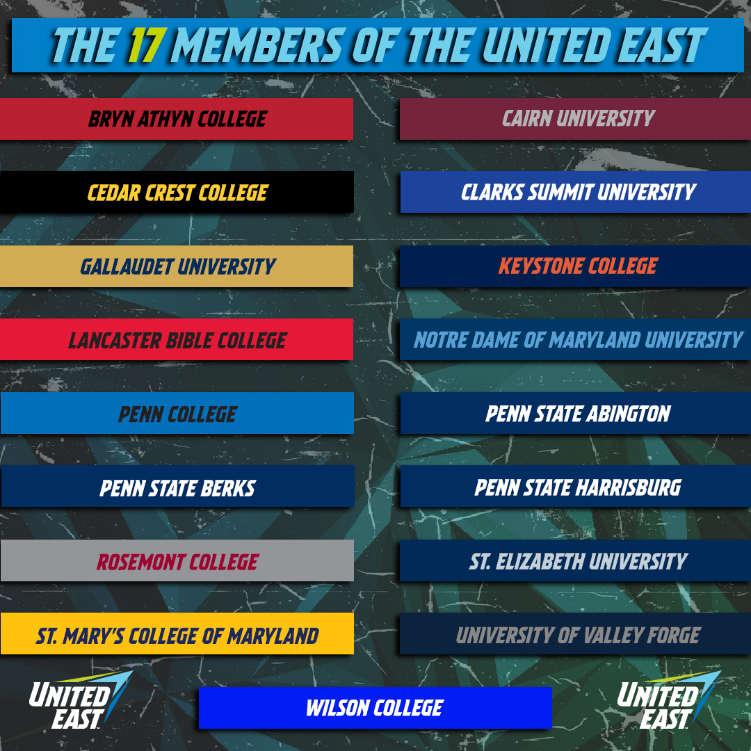 Check out the 17 members of the new United East Conference! #RisingUnited