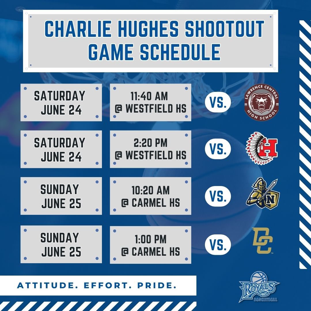 Update to our schedule at the Charlie Hughes shootout!

Saturday June 24 - 11:40am at Westfield HS vs L.C.

Saturday June 24 - 2:20pm at Westfield HS vs Evansville Harrison

Sunday June 25 - 10:20am at Carmel HS vs Norwell

Sunday June 25 - 1:00pm at Carmel HS vs Decatur Central