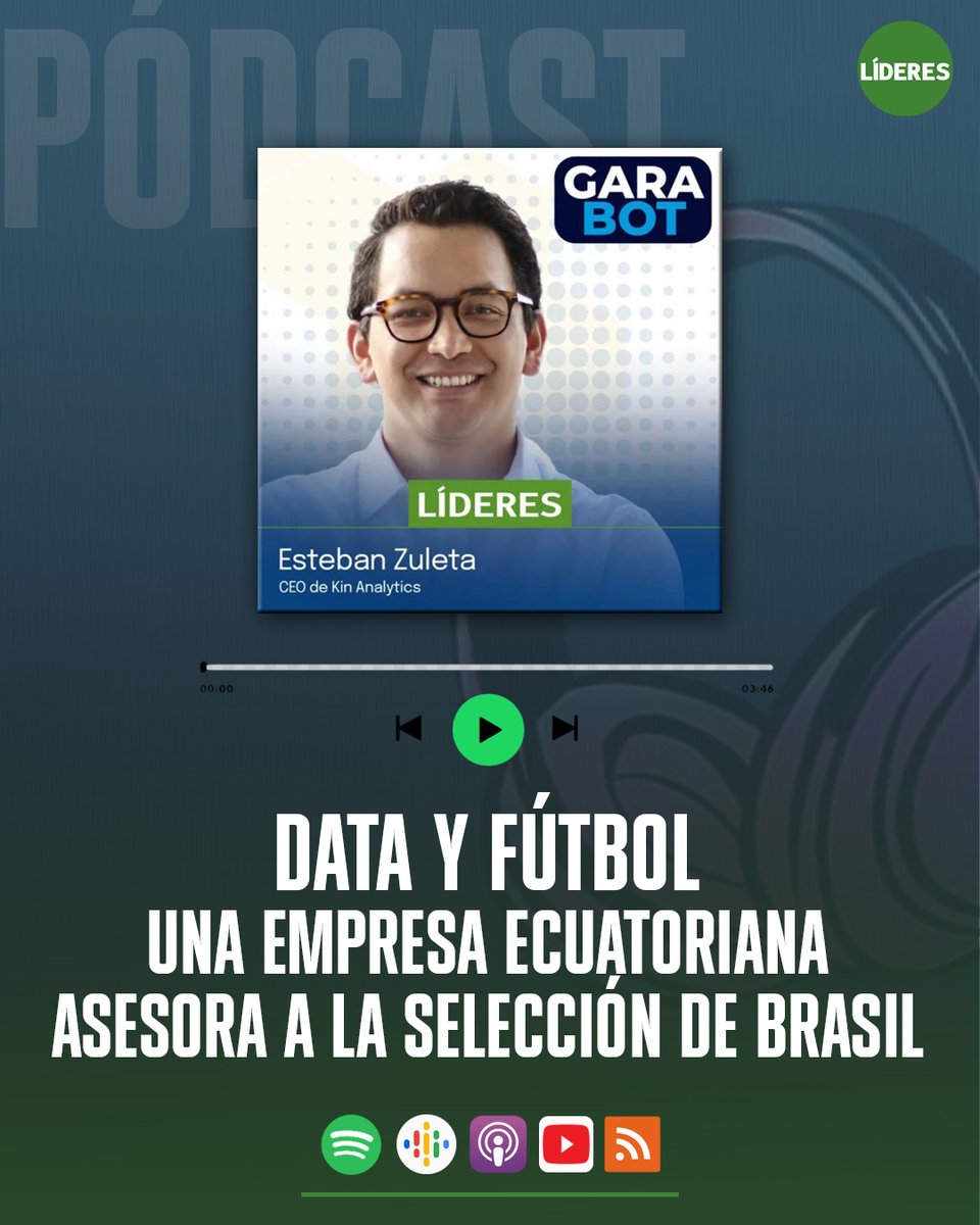 Las métricas de Kin Analytics analizan el desempeño de los clubes para tomar decisiones antes, durante y después de los partidos de #fútbol. Un nuevo #podcast de #RevistaLíderes, #GaraBot » bit.ly/3p7d9Nu