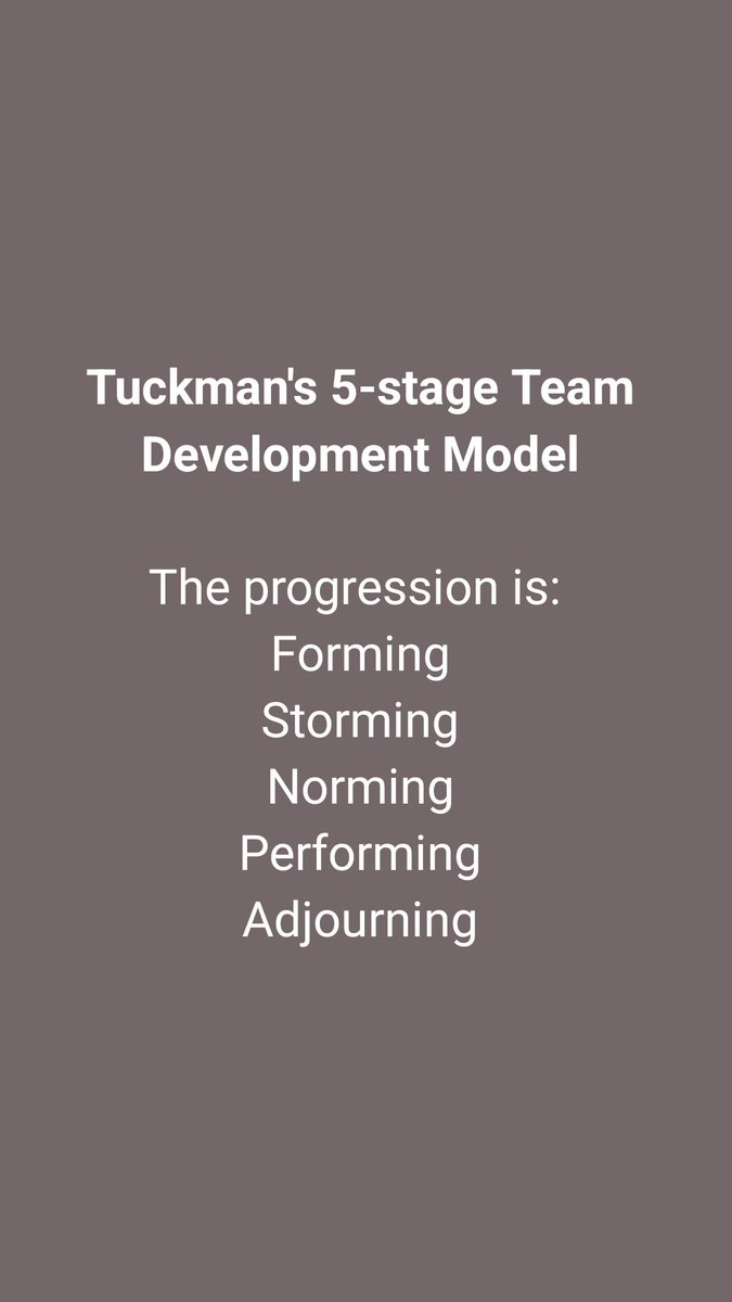 #TeamDevelopment #teamwork #teamperformance #tuckman