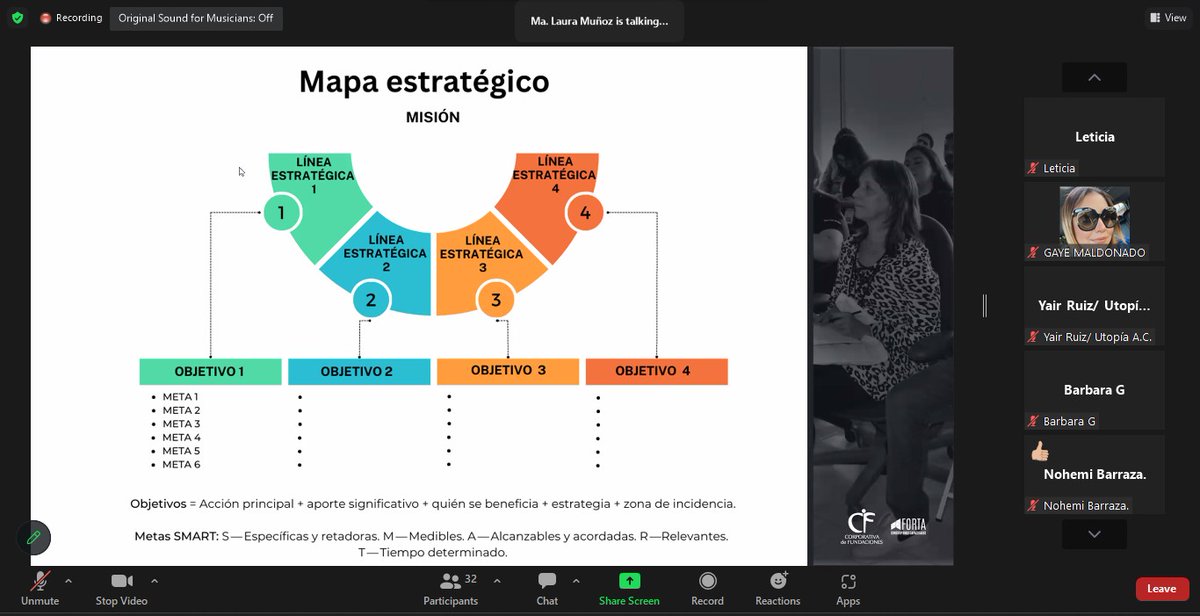 Segunda sesión del modelos #FORTA de <a href="/CFundaciones/">Corp. de Fundaciones</a>  de Fundaciones, A.C.
Sobre cómo mejorar los Consejos Directivos y planeaciones.
#Caminoalaprofesionalización #gracias #posibilidades