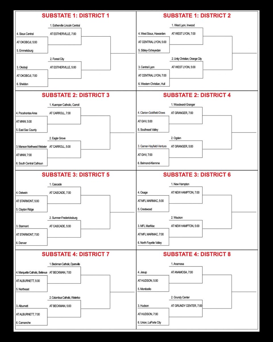 iabaseball1's tweet photo. 🔥2A BRACKETS 🔥

Who’s making it all the way to Carroll?

#IAbaseball https://t.co/vzOeAMtsWN