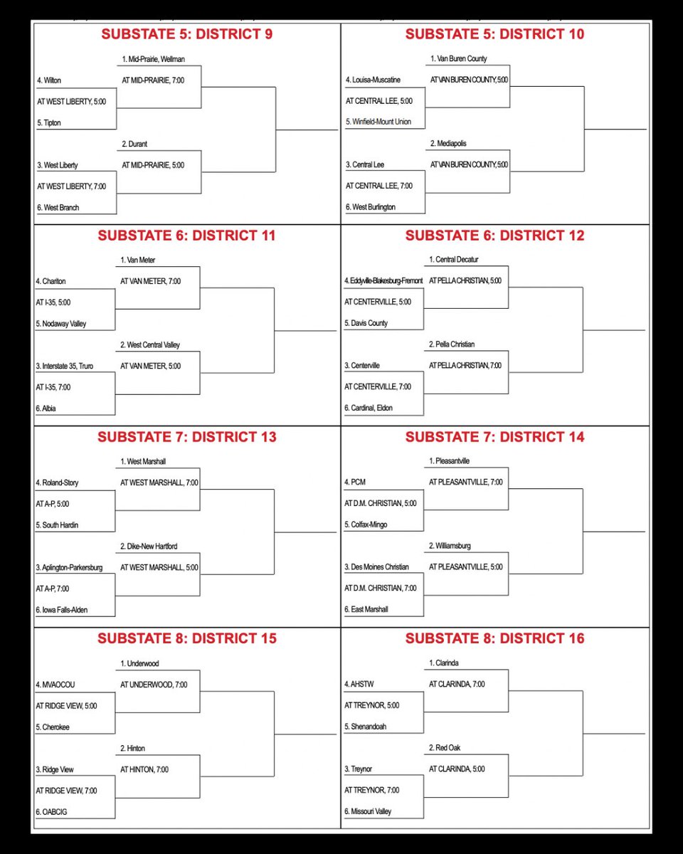 🔥2A BRACKETS 🔥

Who’s making it all the way to Carroll?

#IAbaseball